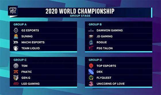 LOL 全球总决赛最新赛程公布：揭幕战LNG大战HLE