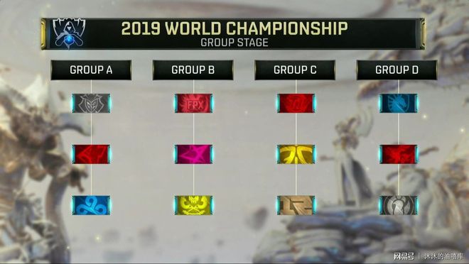 Invictus Gaming 官方博客在比赛后发布了一条消息：我们会稳扎稳打，尽力回报大家的焦虑和期待