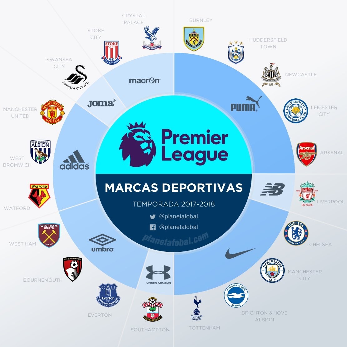 Passion UA vs BIG 比赛预测与分析 - 完美世界上海大师赛2024：欧洲RMR B